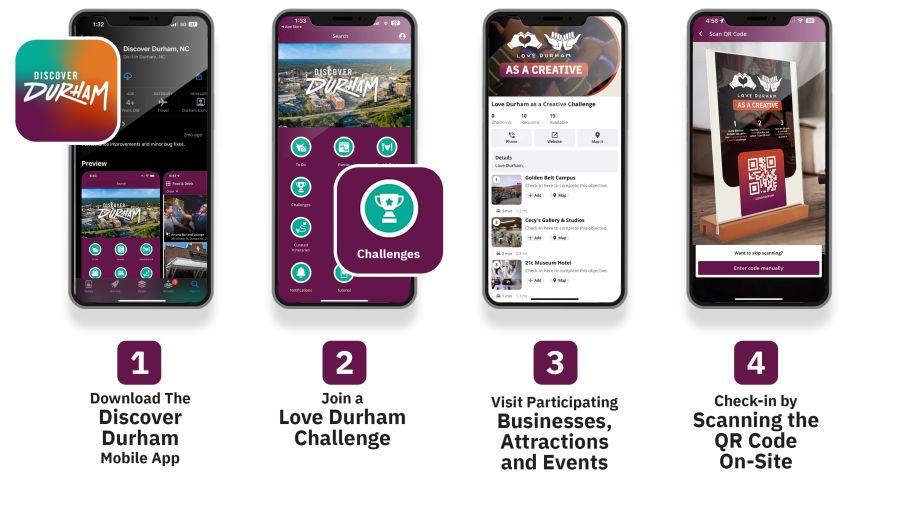 An infographic shows step-by-step instructions on how to use the Discover Durham mobile app to check in at challenge stops