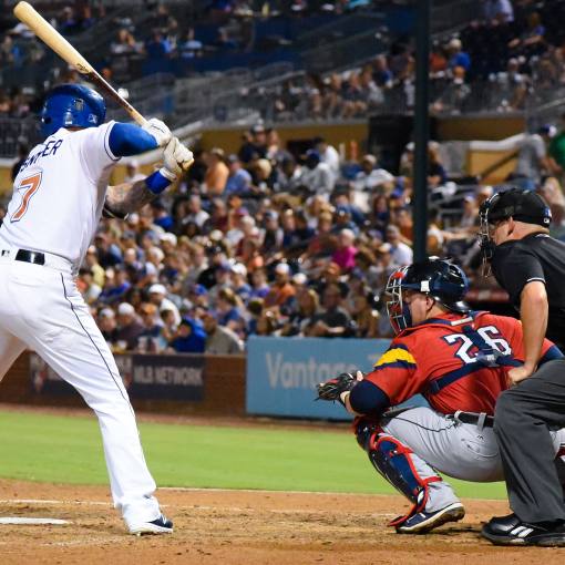 A Durham Bulls player stands poised with his bat at home plate, ready to knock the ball out of the park.